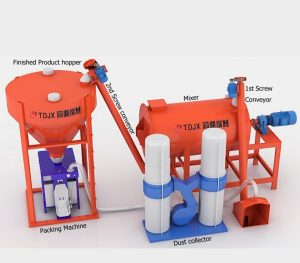 simple dry mixed mortar production line， 简易线全景图